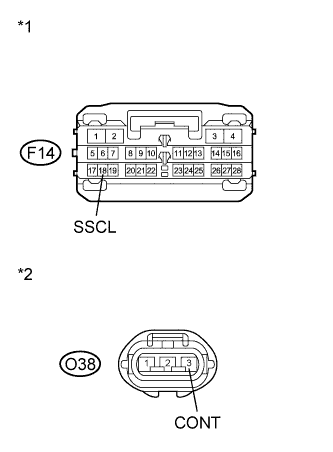 A01NCULE01