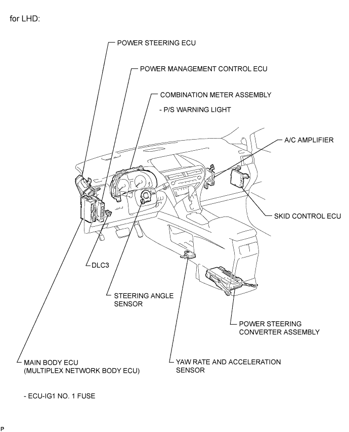 A01NCVCE01