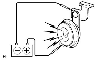 A01NCWE