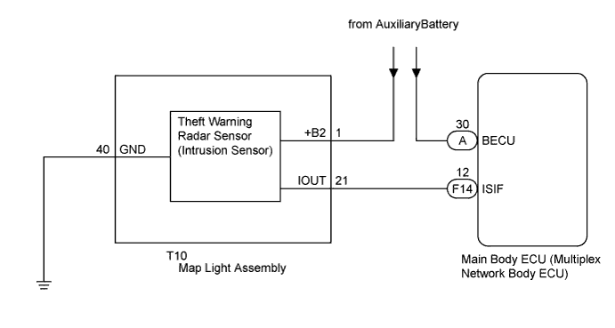 A01NCY5E02