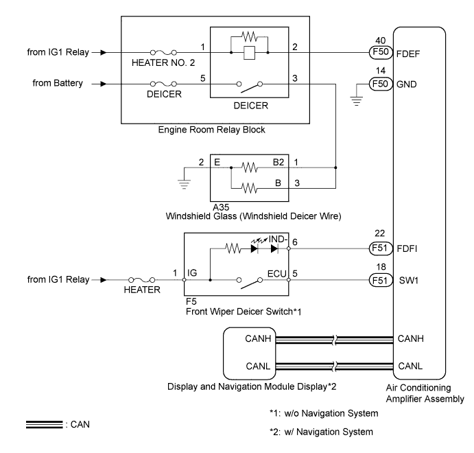 A01NCYCE03