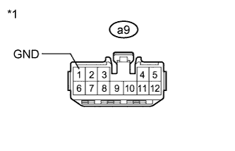 A01NCZAE03