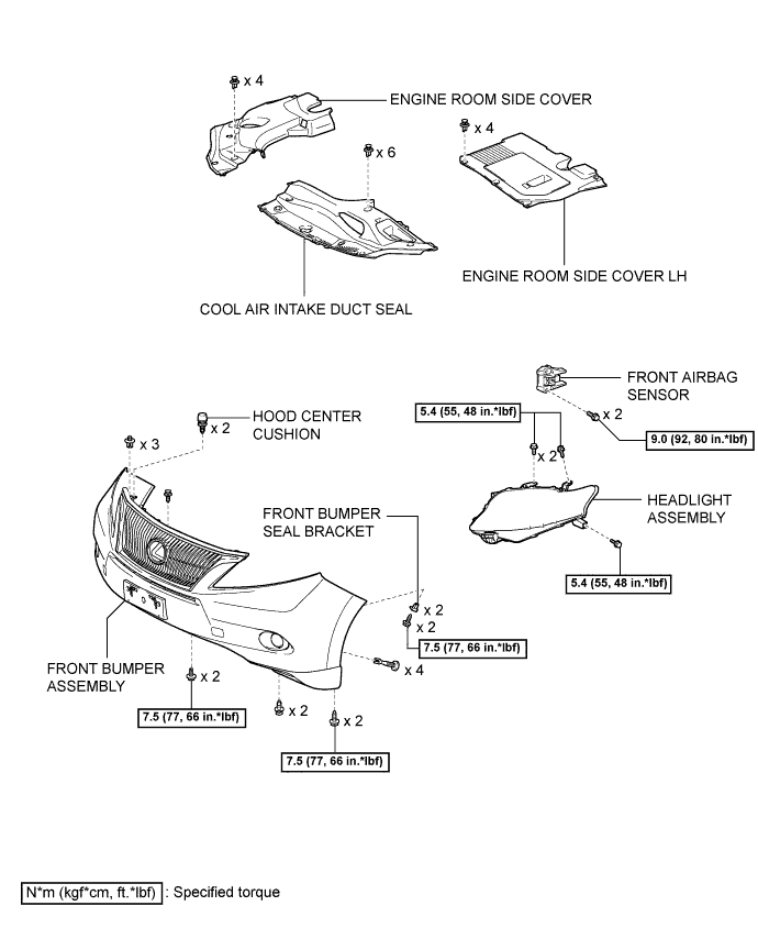 A01ND3SE02