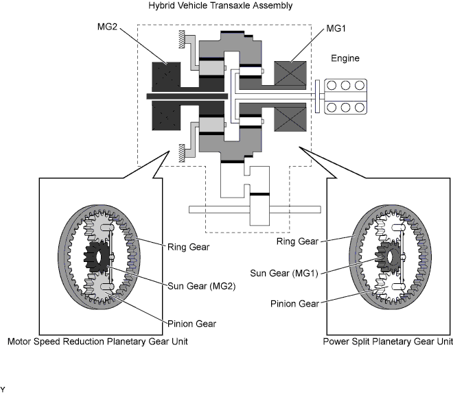 A01ND41E02