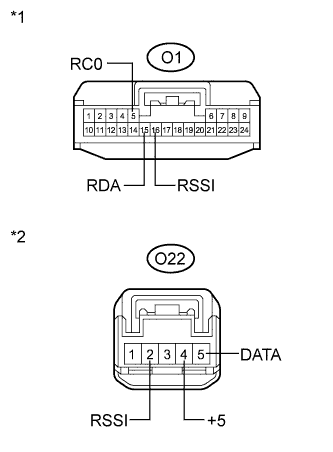 A01ND4FE02