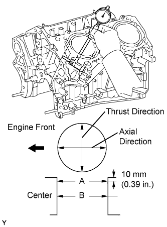 A01ND6PE12