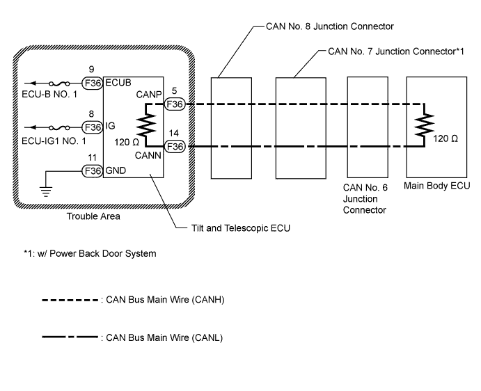 A01ND6TE01