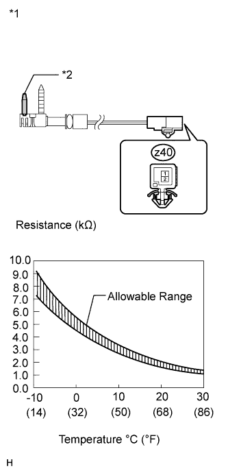 A01ND83E55