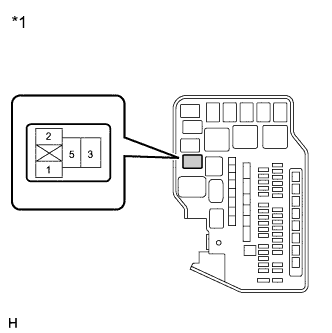 A01ND91E05