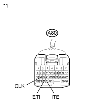 A01ND99E10