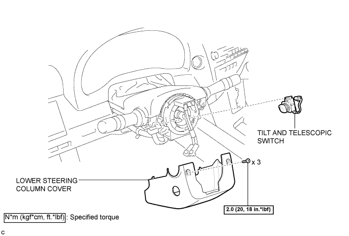 A01NDA7E01