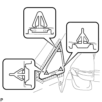 A01NDAI