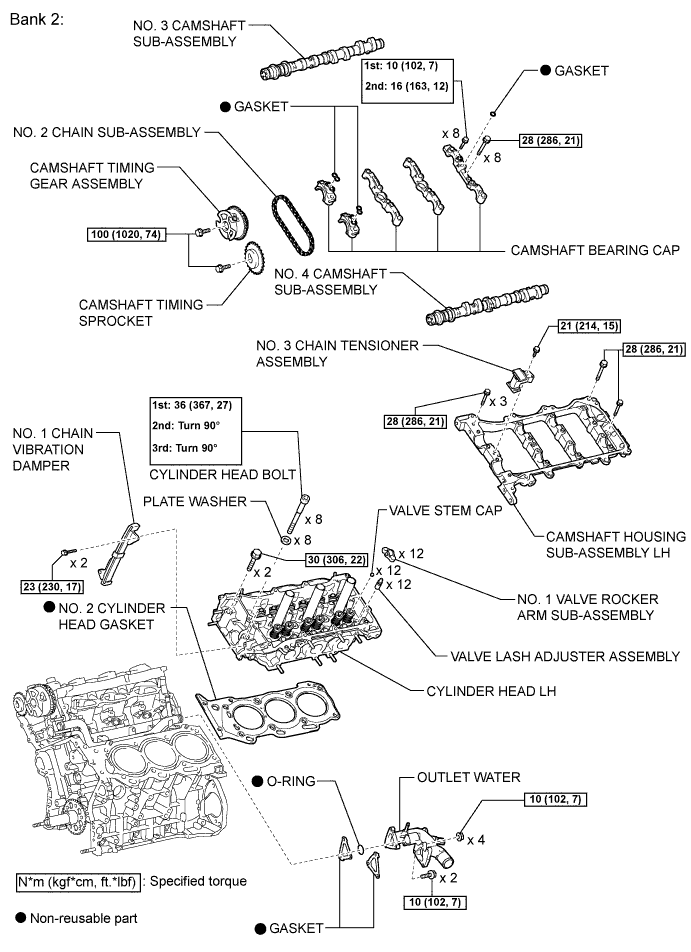 A01NDAUE02