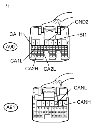 A01NDBHE01