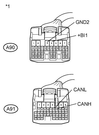 A01NDBHE02