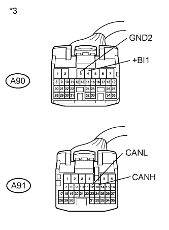 A01NDBHE03