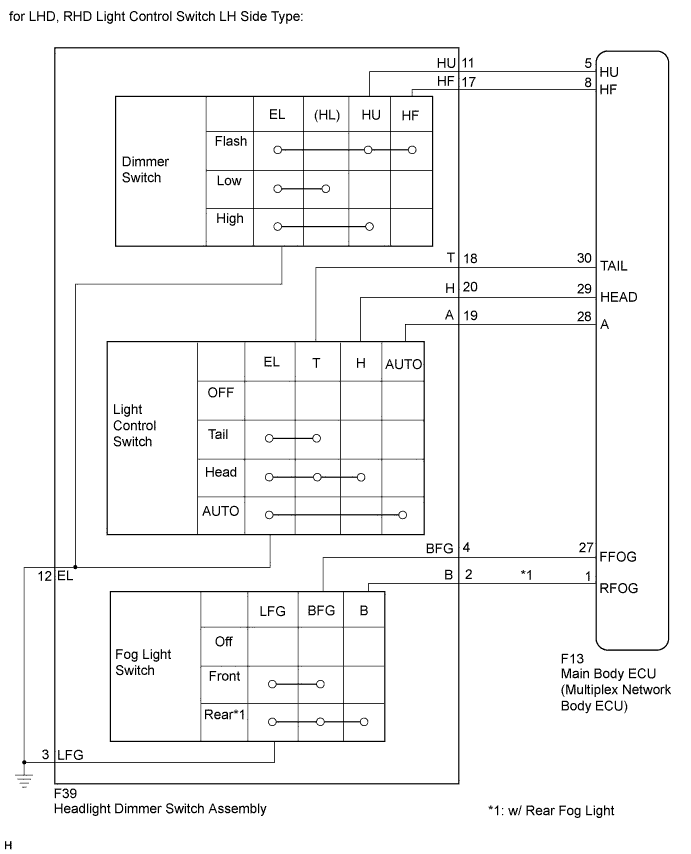 A01NDCFE01