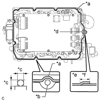 A01NDCJE01