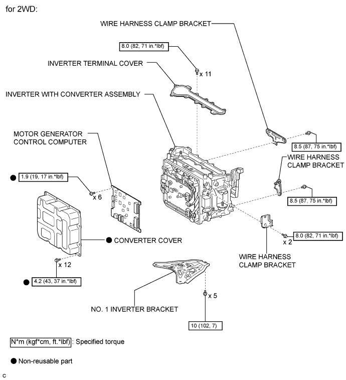 A01NDEFE01