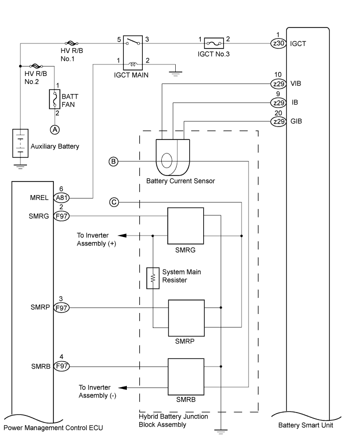 A01NDIEE02