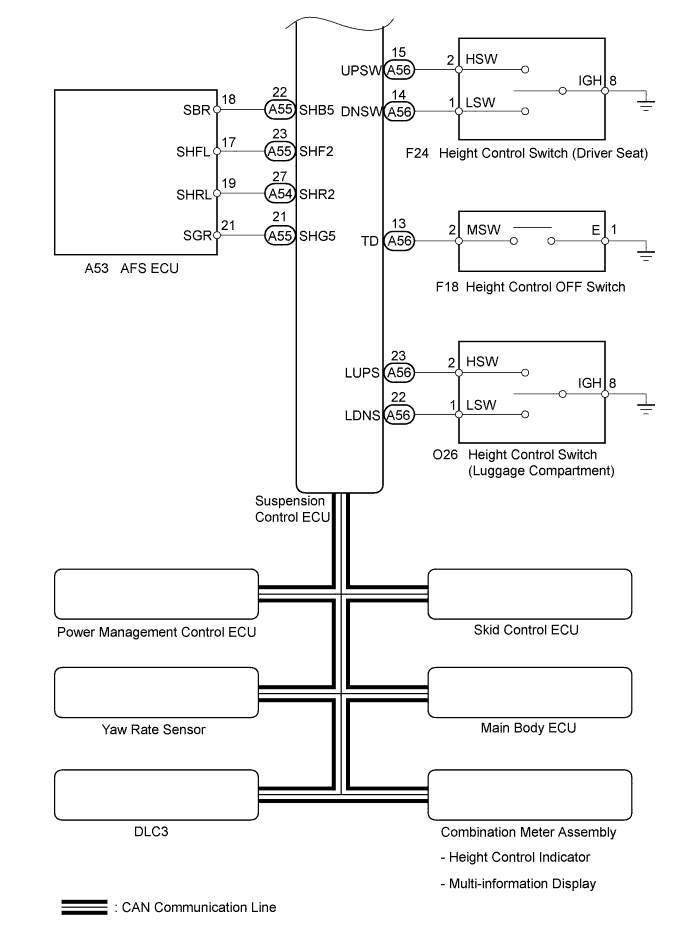 A01NDJDE03