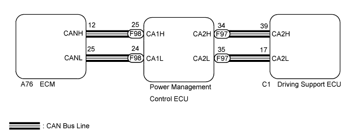 A01NDL1E15