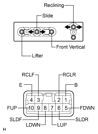 A01NDLFE02