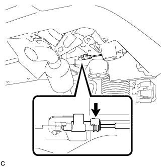 A01NDOK