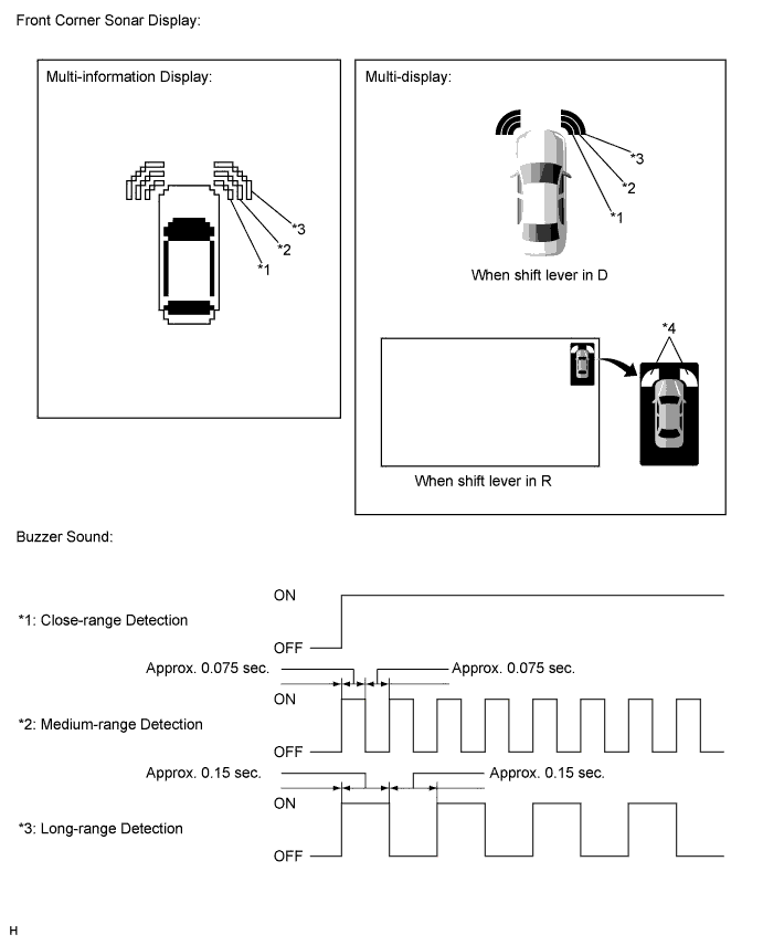 A01NDQTE01