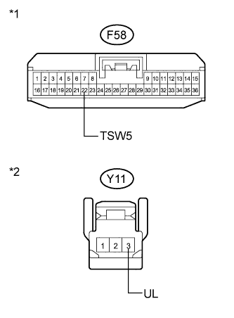 A01NDSAE03