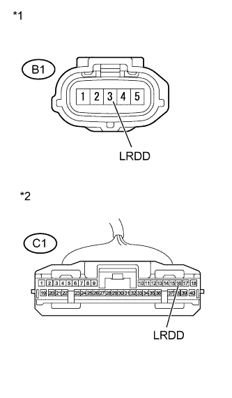 A01NDUDE03