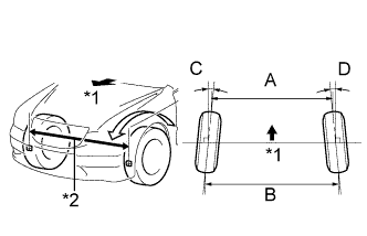 A01NDURE08