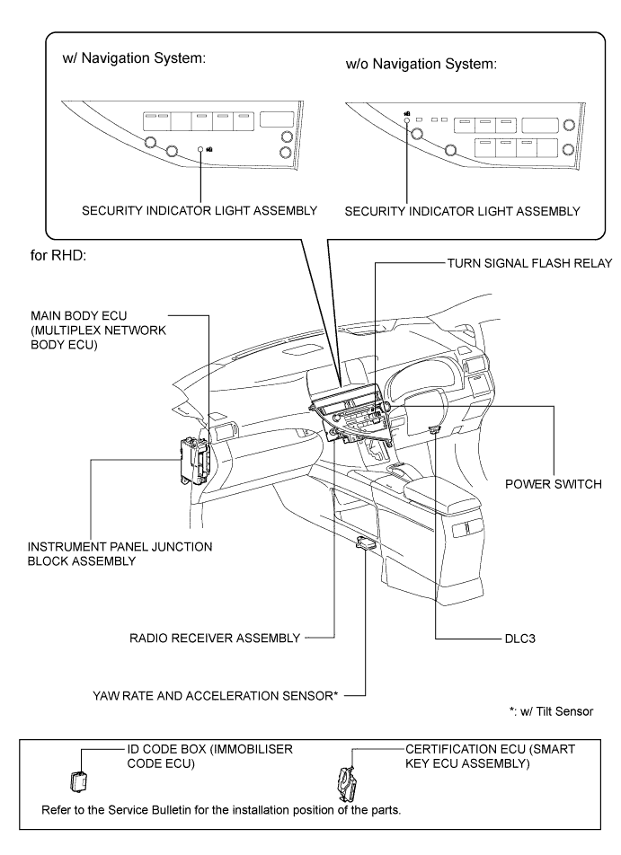 A01NDW0E02