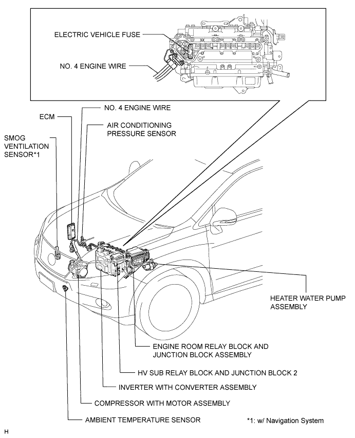 A01NDZNE01