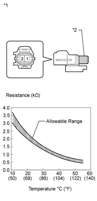 A01NE1JE16