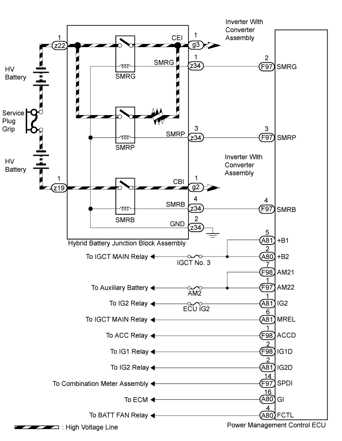 A01NE3YE01