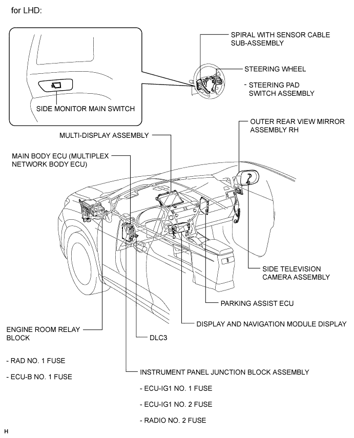 A01NEC3E01