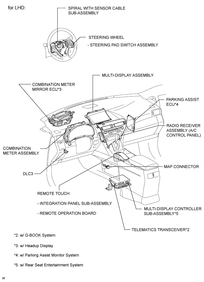 A01NEC4E03