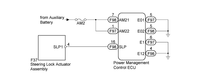 A01NECLE03