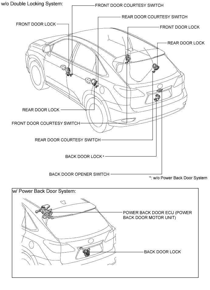 A01NECME02