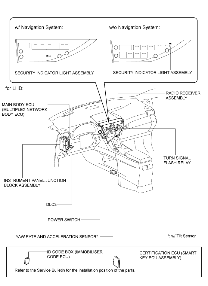 A01NEEEE04