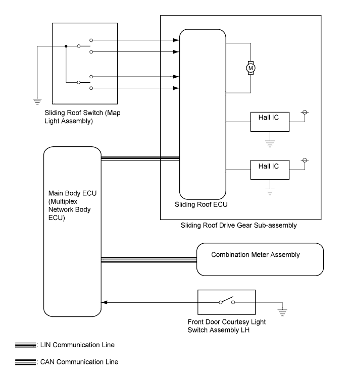 A01NEF1E02