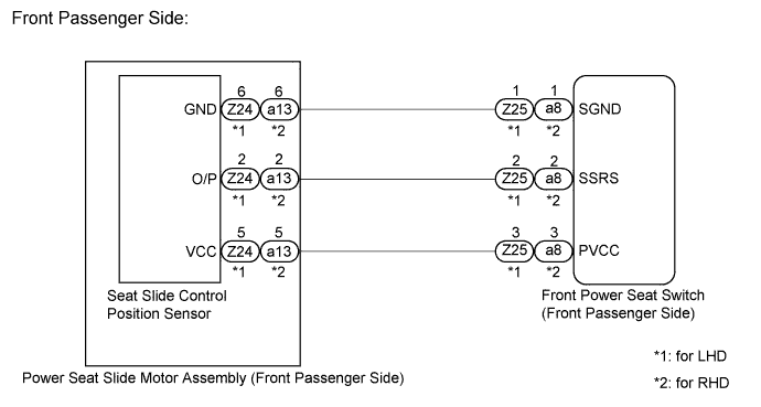 A01NEF8E05