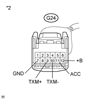 A01NEHLE01