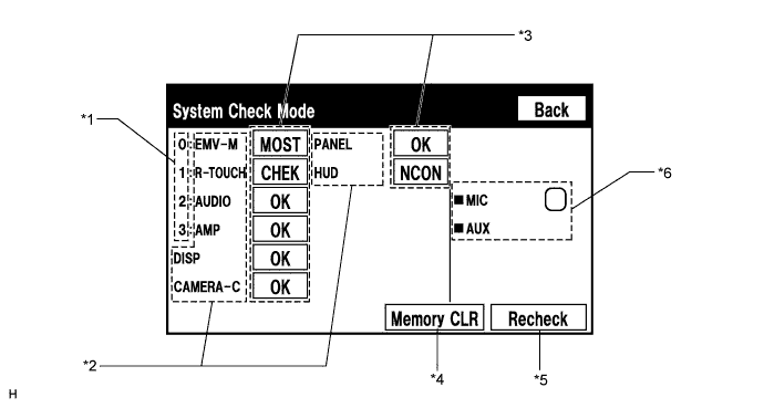 A01NEHQE03