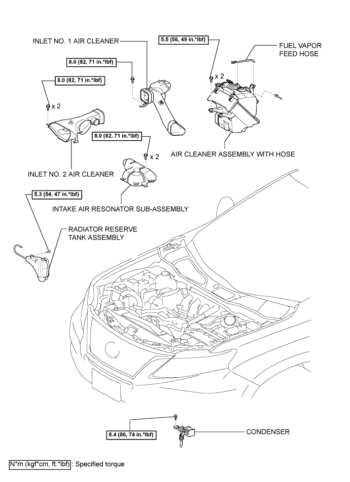 A01NEIUE01