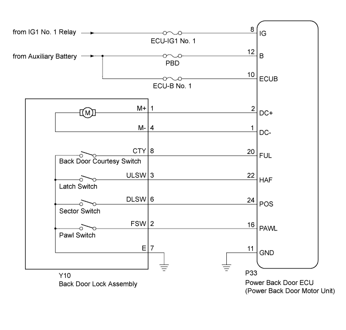 A01NEJFE04