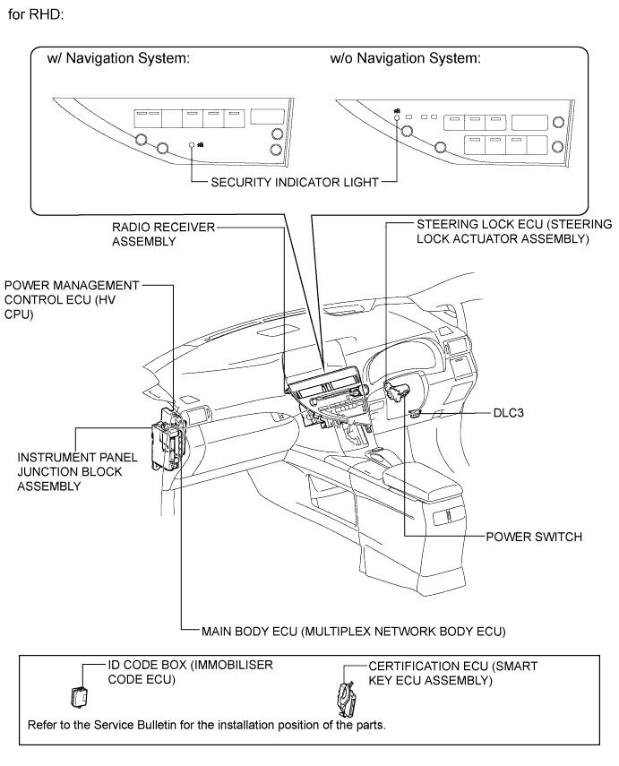 A01NEJME02