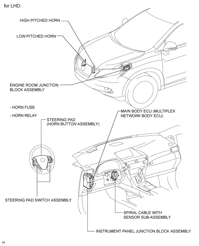 A01NEKQE02