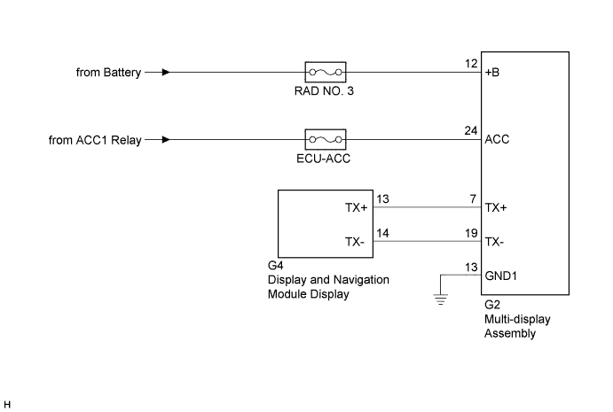 A01NEKTE01